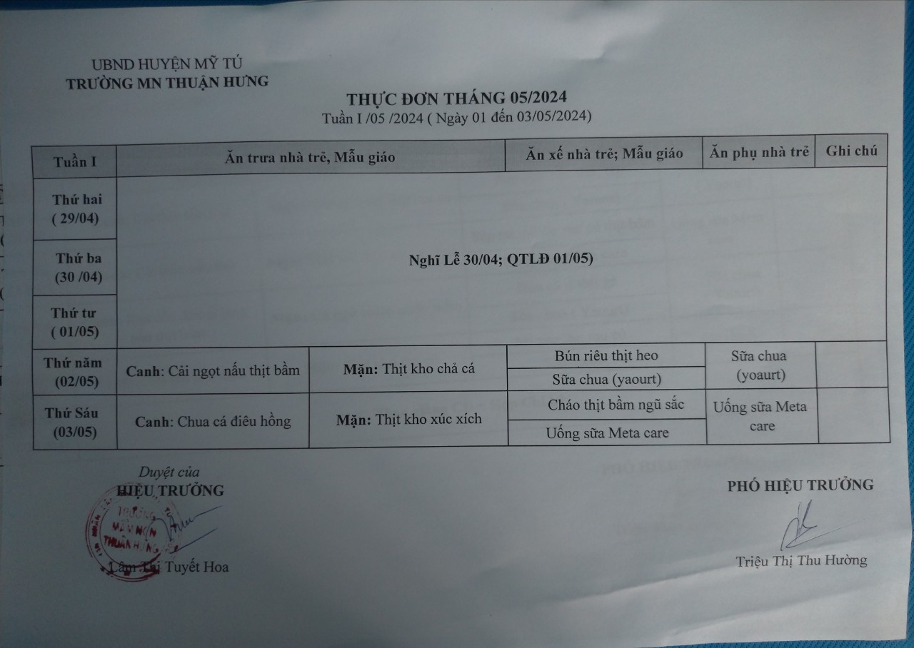 THỰC ĐƠN TUẦN 1 THÁNG 5/2024
